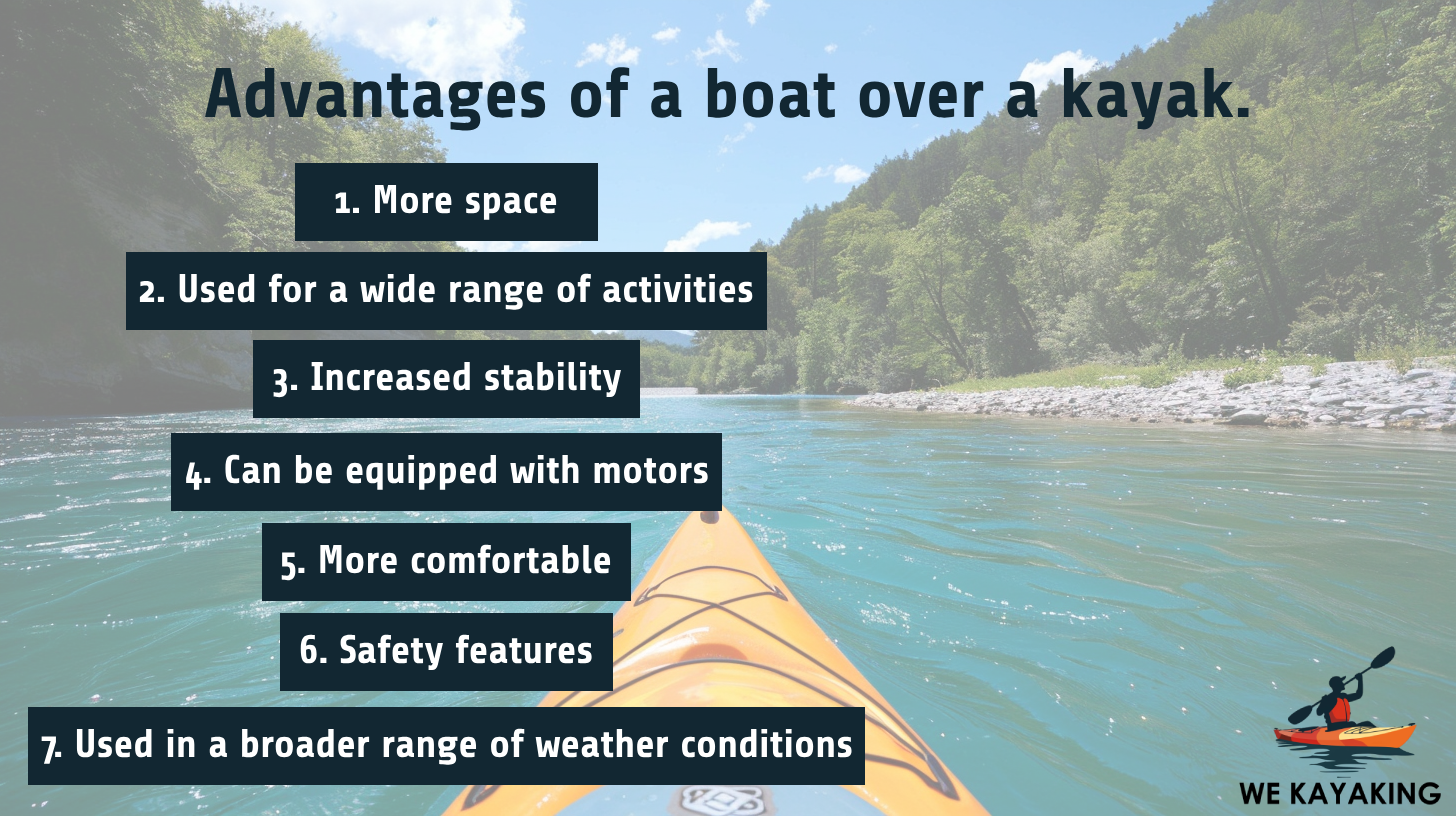 list of advantages boat over kayak