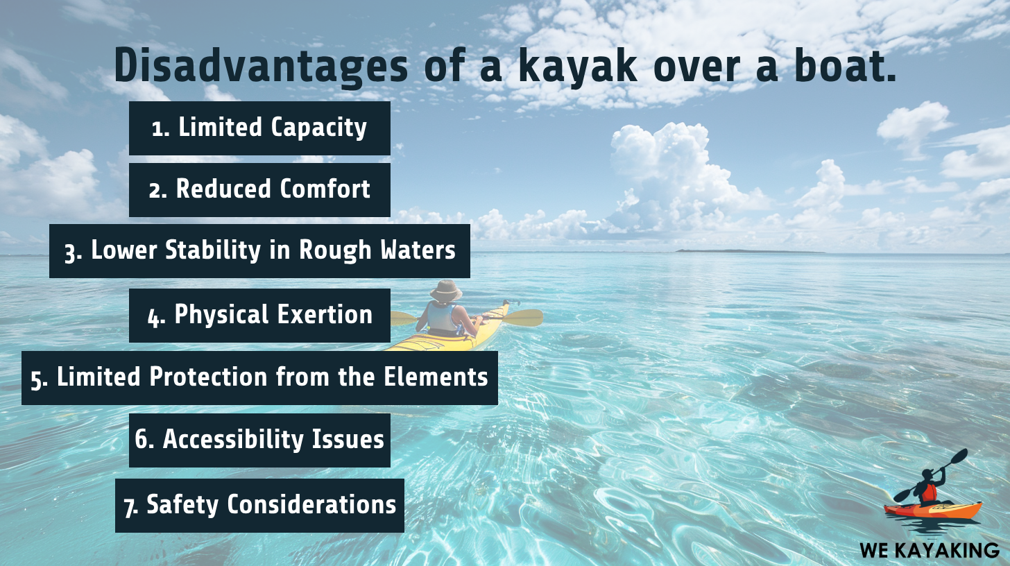 list of disadvantages of kayak over boat