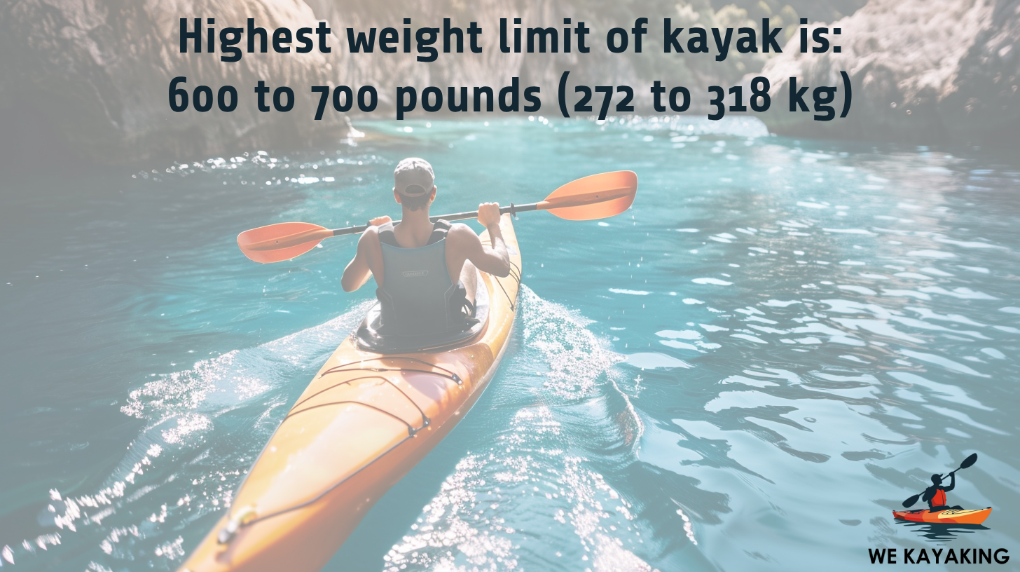 maximum weight limit of kayak