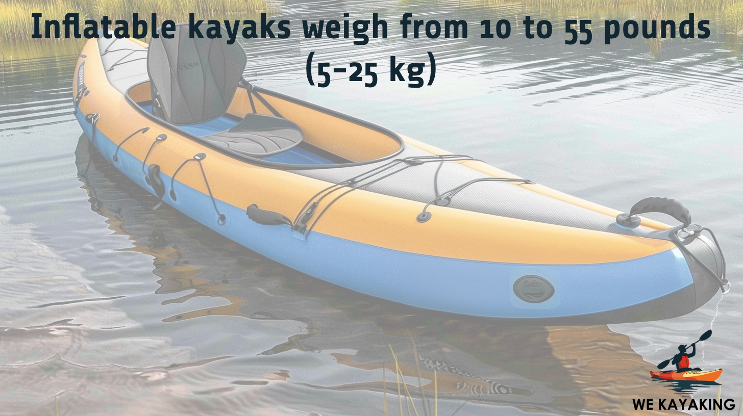 average weight of inflatable kayak