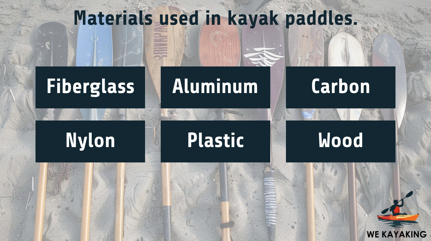 materials used in paddles