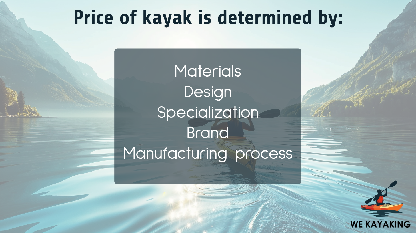 factors that determine price of kayak