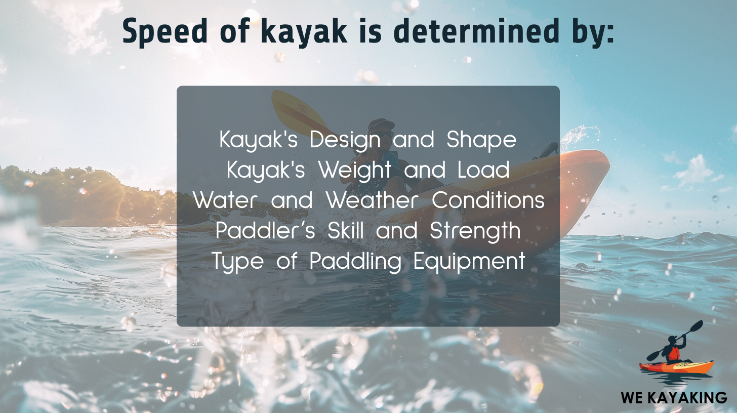 factors that determine speed of kayak