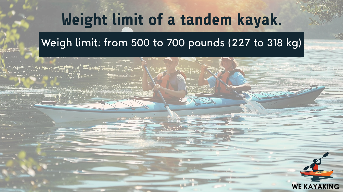 weight limit of a tandem kayak